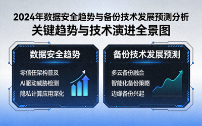 2024年数据安全趋势与备份技术发展预测分析
